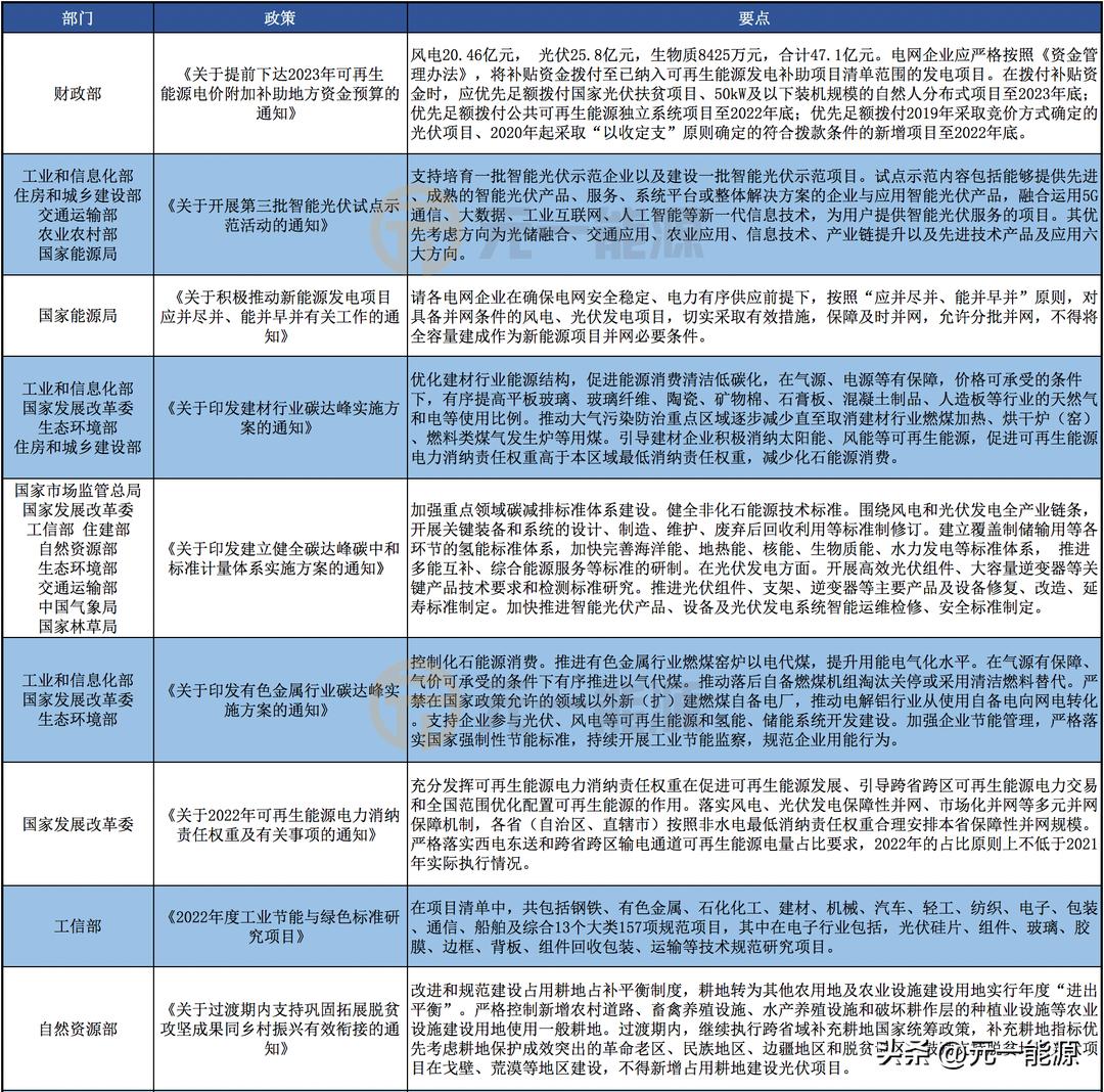 行业市场政策的影响及应对策略探讨