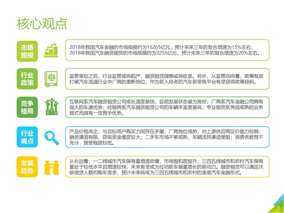 租赁市场动态分析报告撰写指南与要点解析