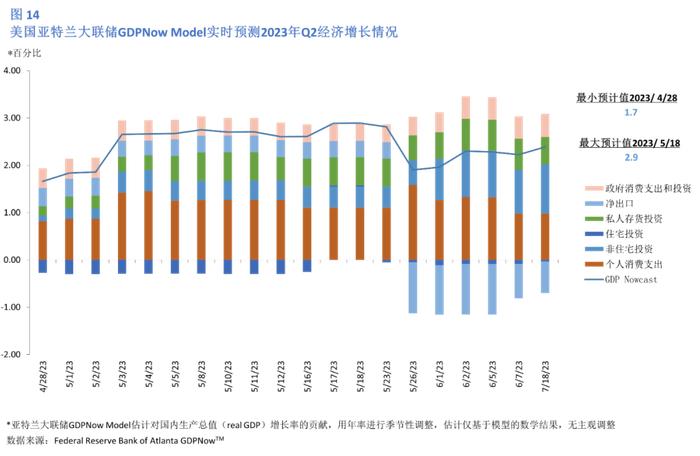 探究日本经济增长趋势，挑战与未来展望（2023年）