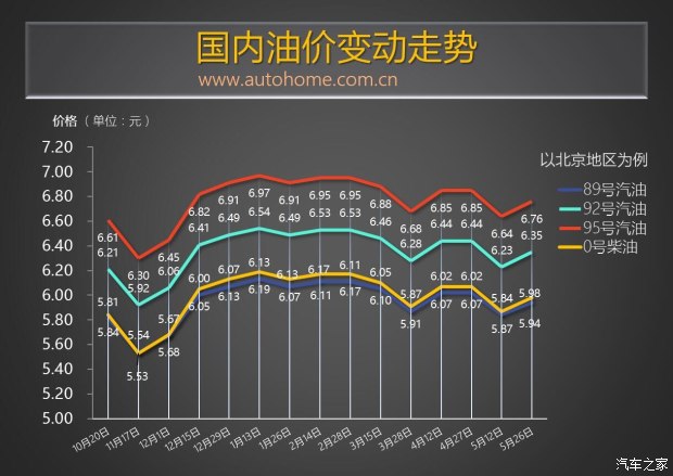 孤街浪人 第19页