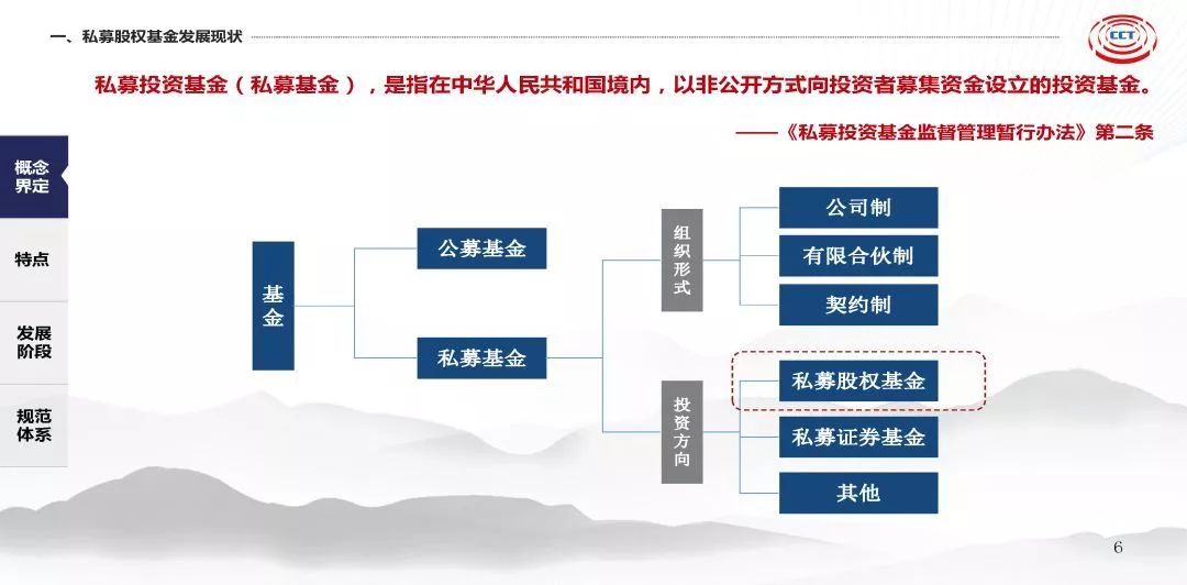 私募股权基金风险案例深度探究