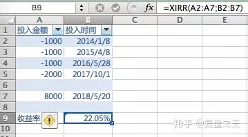 基金每日收益计算详解解析