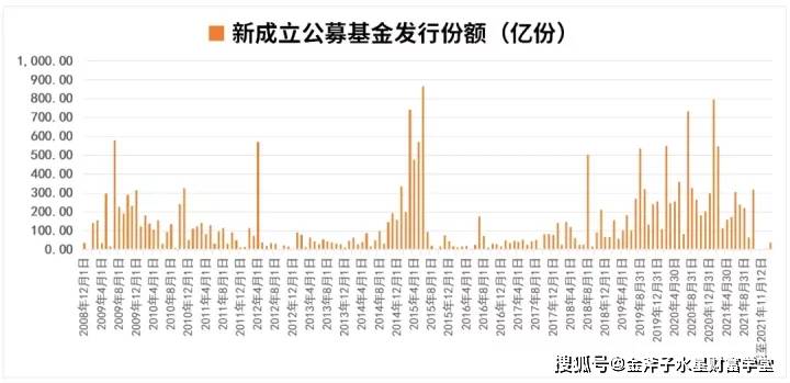 2024年11月 第14页