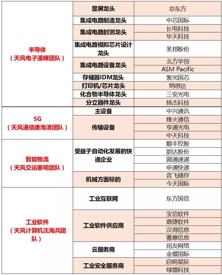 2024年11月30日 第13页