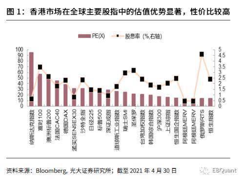 港股红筹蓝筹解析，特点与投资策略指南