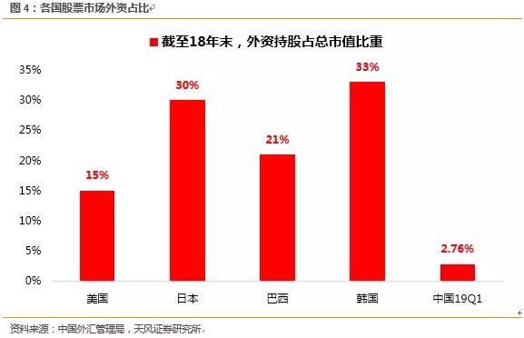 回顾与解析，2018年贸易战的时间节点及其深远影响