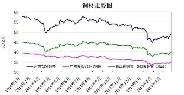 暮雪白头 第18页