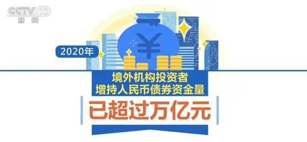 中国通胀现状解析与未来趋势展望