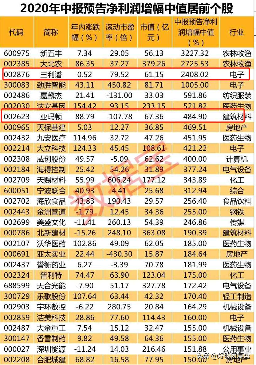 中国牛市行情最新消息全面解读与分析