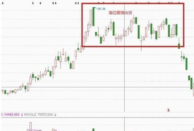 公司股票涨跌的关键因素解析