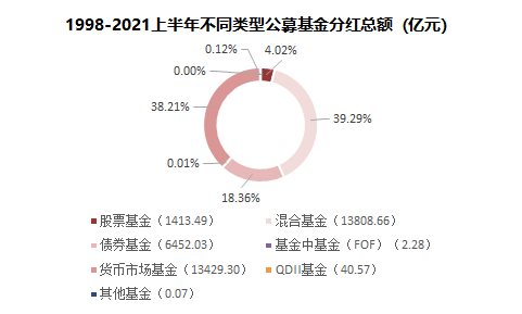 2024年11月30日 第6页