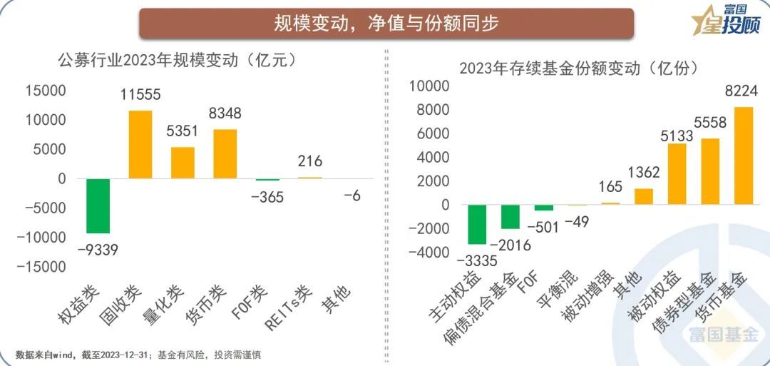 债券型基金的特点与优势解析