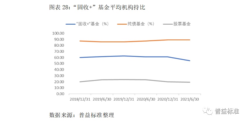 纯债基金连跌原因深度解析，背后的因素揭秘