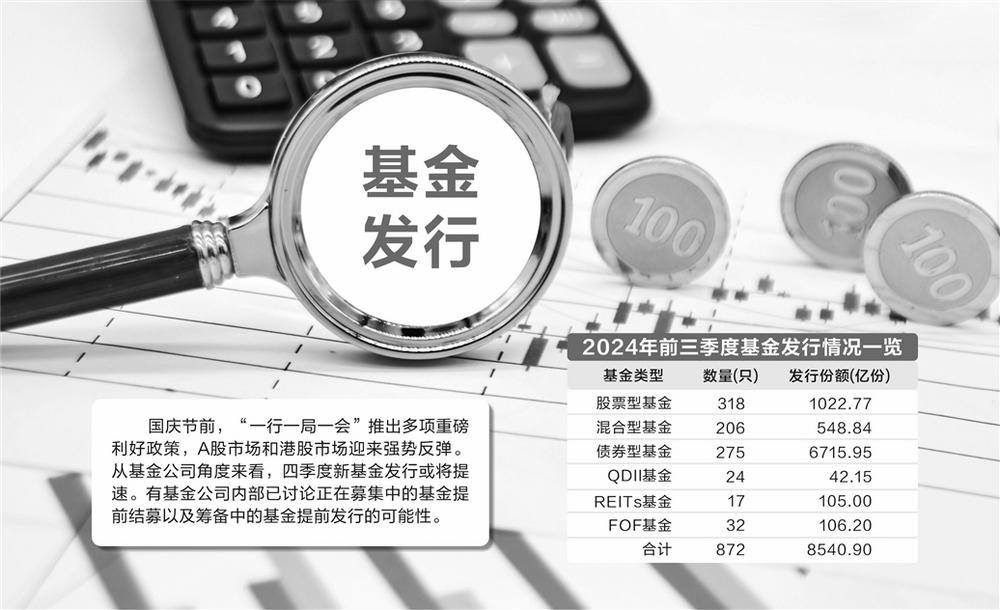 基金发行，现代金融领域的新探索