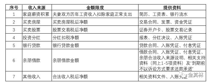 股权投资领域上市公司策略及影响分析