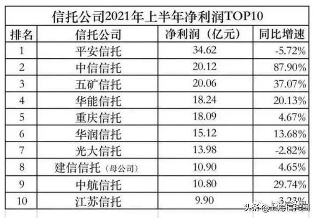 临风听竹 第18页