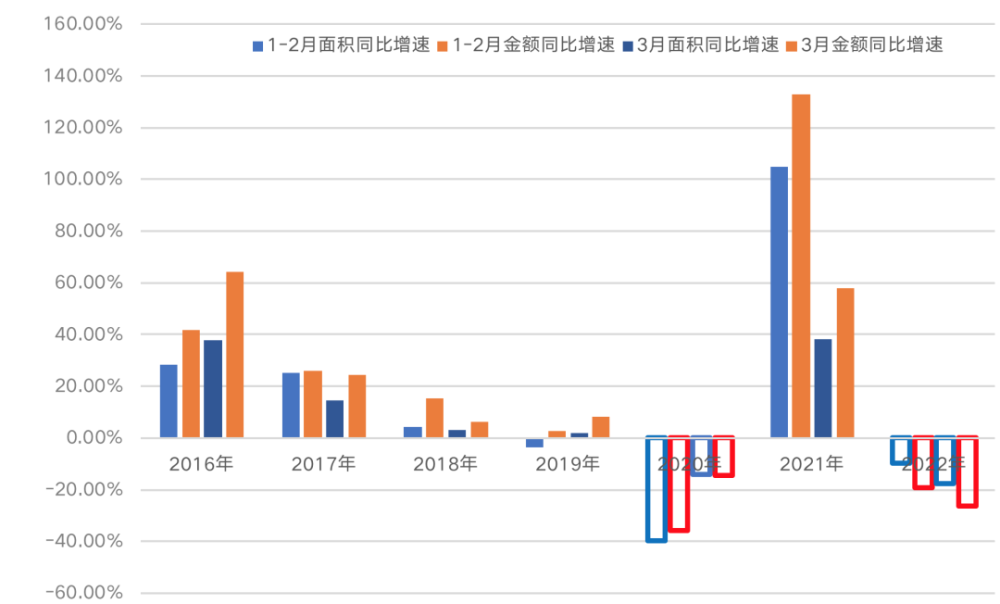 央行深化金融改革，助推经济高质量发展，利好不断释放