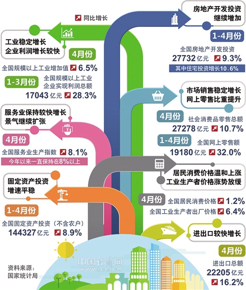 中国经济数据网揭示经济活力与潜力之奥秘