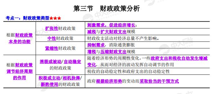 探索未来之门，2024全年资料免费大全全解析