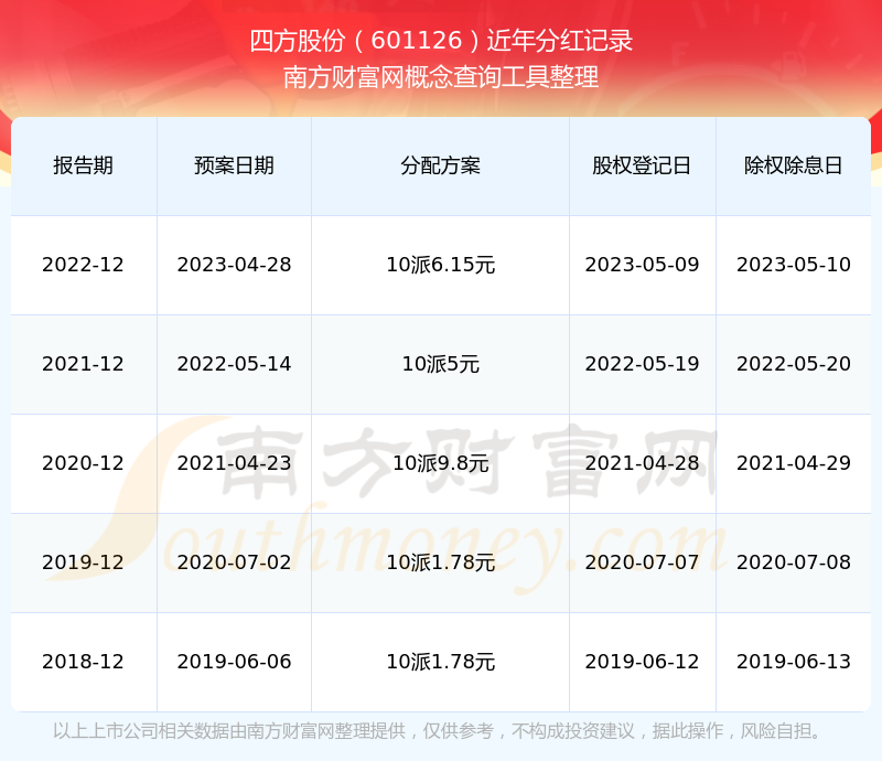 2024年12月 第735页