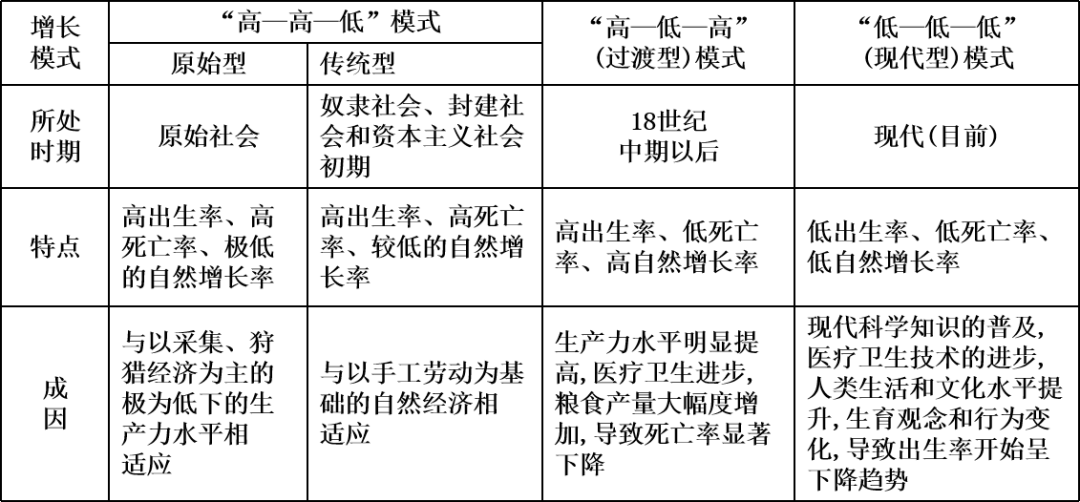 时点指标与多选题，探索与深度解析