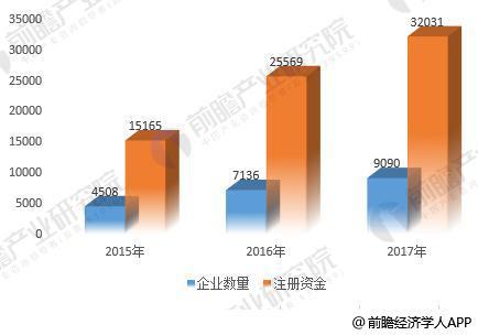 房屋租赁行业的发展前景，机遇与挑战并存分析