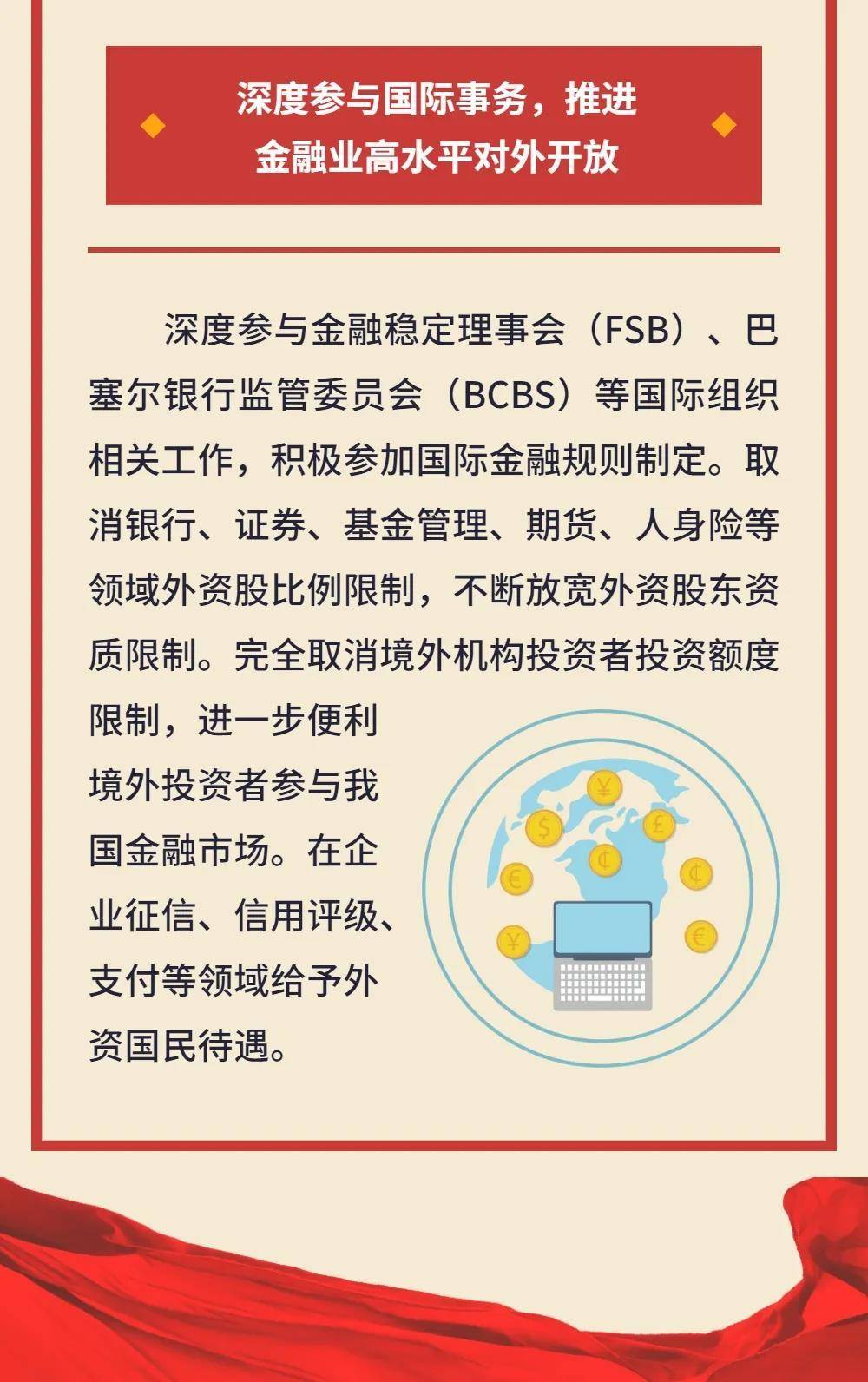 金融整顿的结束时机，未来走向与结束时间探索