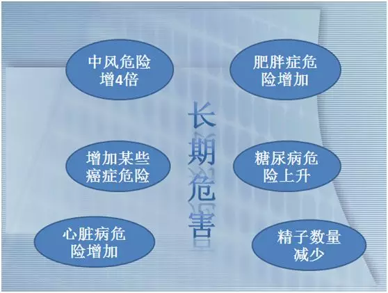 睡眠不足对身体的负面影响，健康警示与应对策略