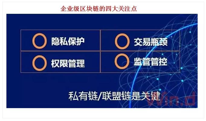 区块链技术与社会治理，潜在作用与创新路径探索