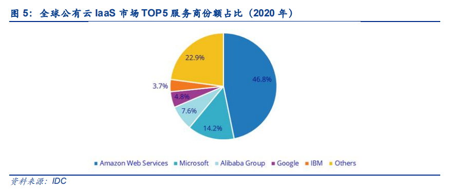 中美科技竞争，全球市场的影响、挑战与机遇并存