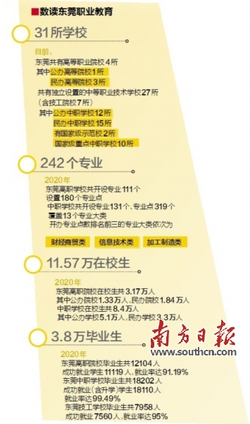 职业技能培训与市场需求匹配策略探讨，实现有效对接的路径研究