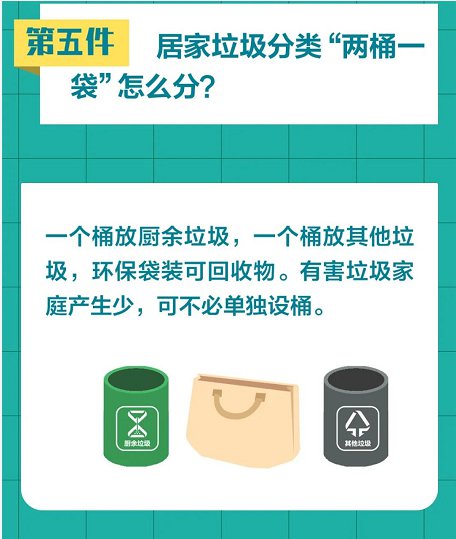 城市垃圾分类推广中的公众参与现状分析