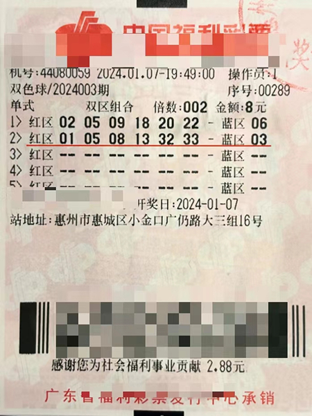 惠州彩票奇迹，6元投注斩获1500万大奖，梦想成真故事