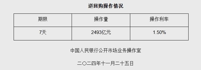 建行股票回购增持与再贷款落地的深度探讨