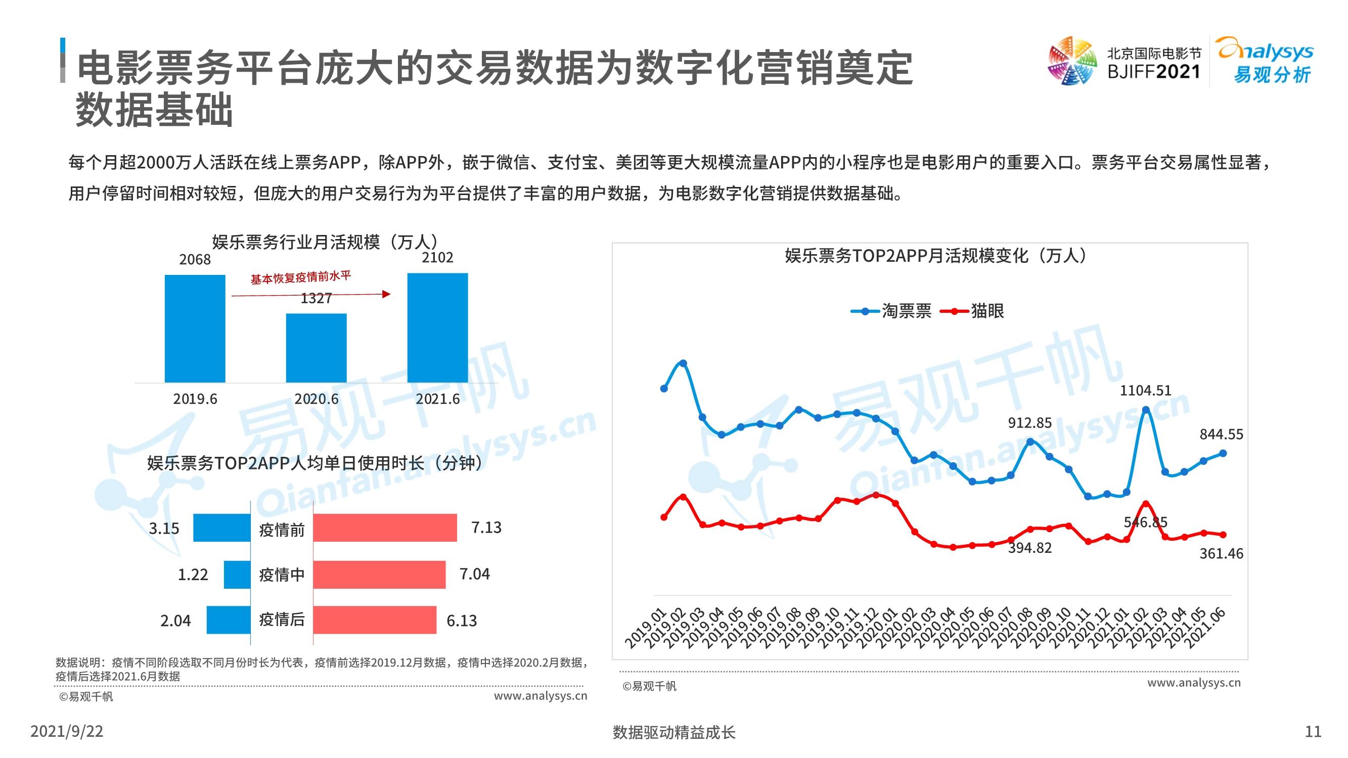 孤城一座 第12页