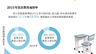 优化家庭育儿政策与扩大托育服务，儿童成长新蓝图构建策略