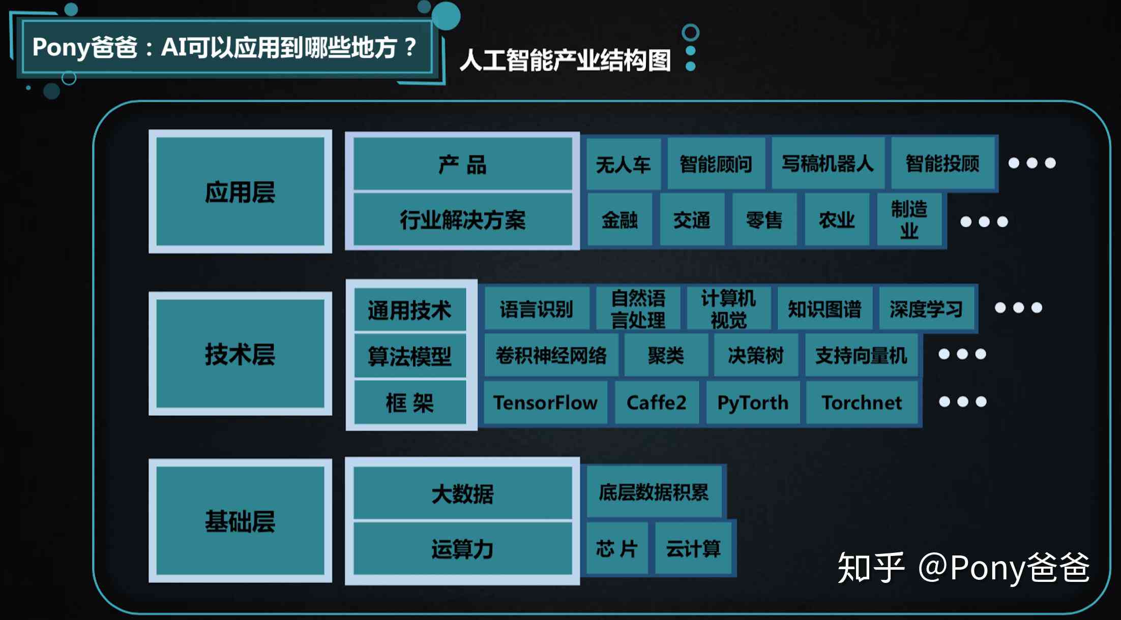 人工智能优化文化消费场景设计策略