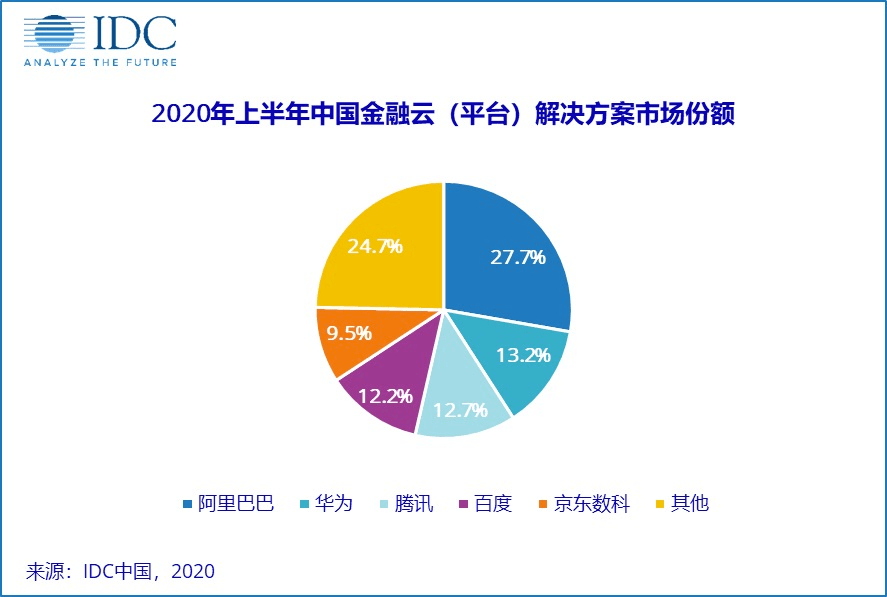 人工智能助力跨文化创意交流合作盛会