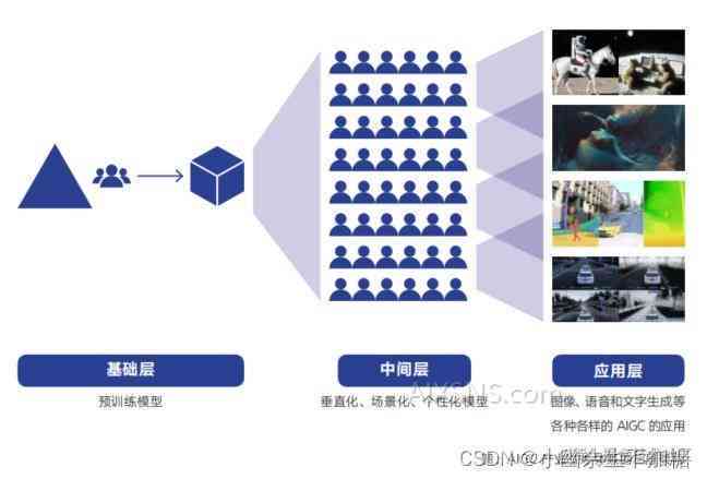 娱乐科技助力影视内容精准投放，引领行业新趋势