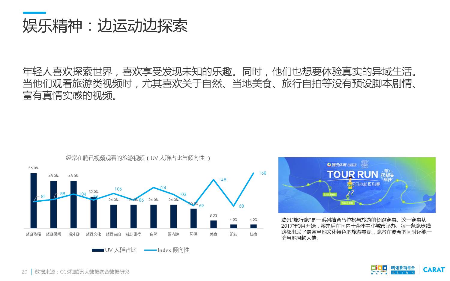 新媒体娱乐内容突破时空界限的策略探讨