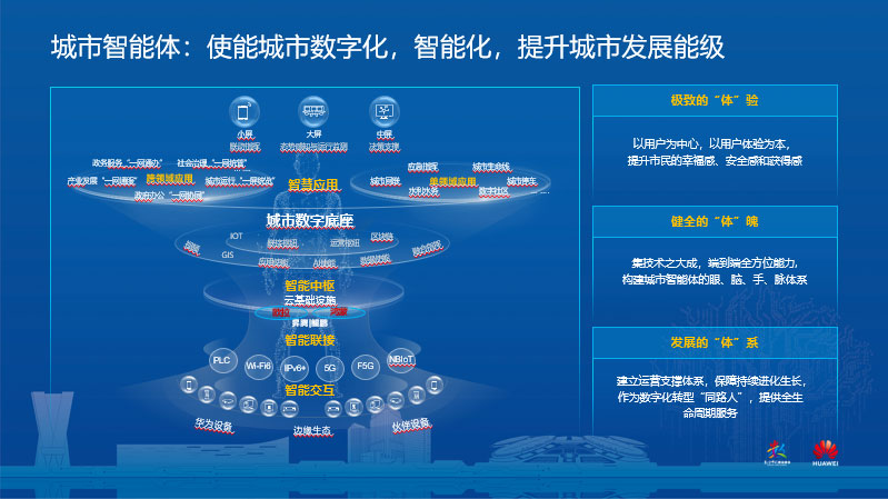 智慧城市引领文化娱乐体验数字化革新