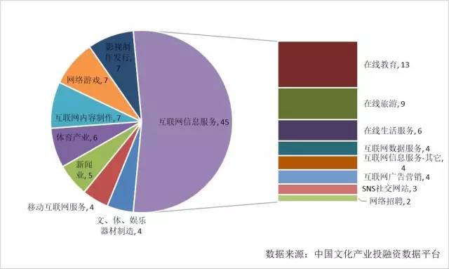 娱乐科技在文化娱乐产业的深度创新应用与探索