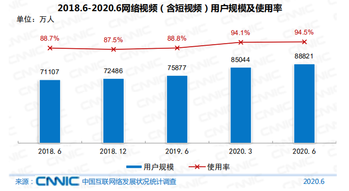 娱乐科技驱动用户需求实时匹配新动态