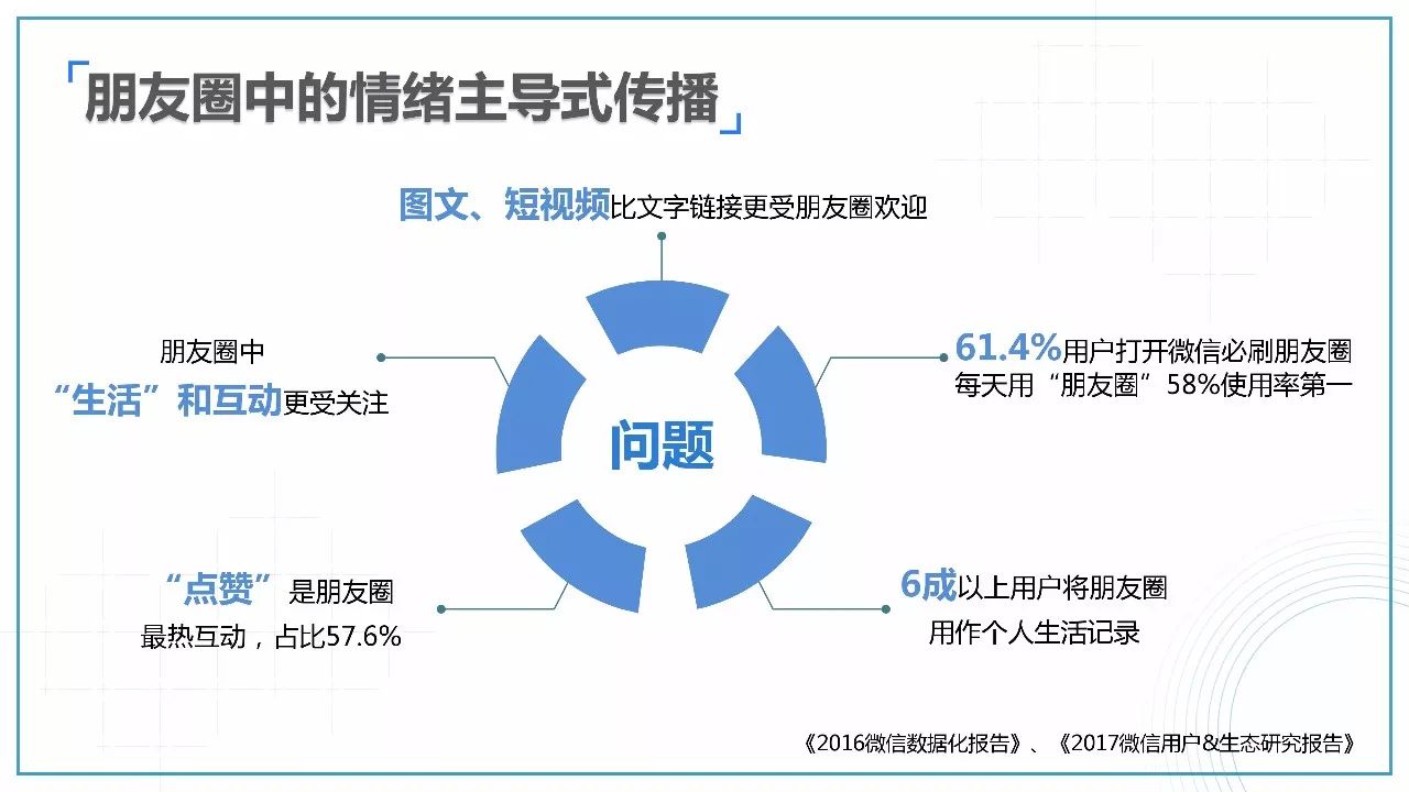 2024年12月6日 第4页