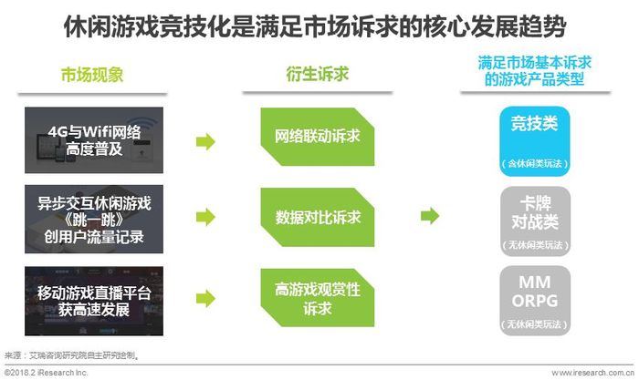 娱乐科技重塑实时个性化用户体验优化新纪元