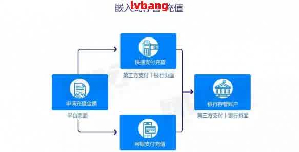 数字化娱乐产品如何精准满足用户个性化需求？