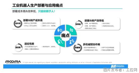 数字科技助力娱乐服务智能化革新