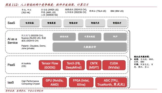 AI驱动的未来娱乐内容生产蓝图探索