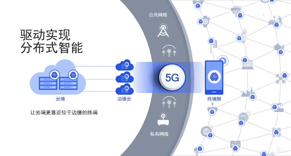 数字化技术助力娱乐资源高效配置之道