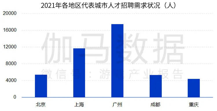 数字娱乐产业，挖掘无限发展潜力的秘诀